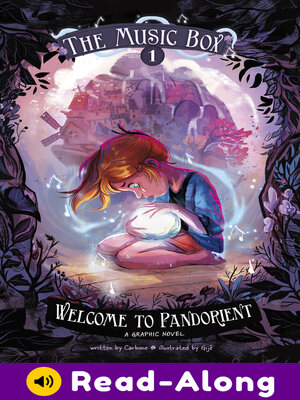 cover image of Welcome to Pandorient